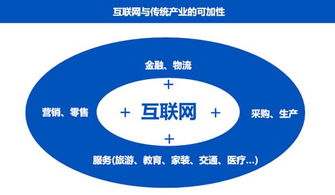 電子科技大學(xué)成電新聞網(wǎng) 信息服務(wù)與知識(shí)傳播的新高地